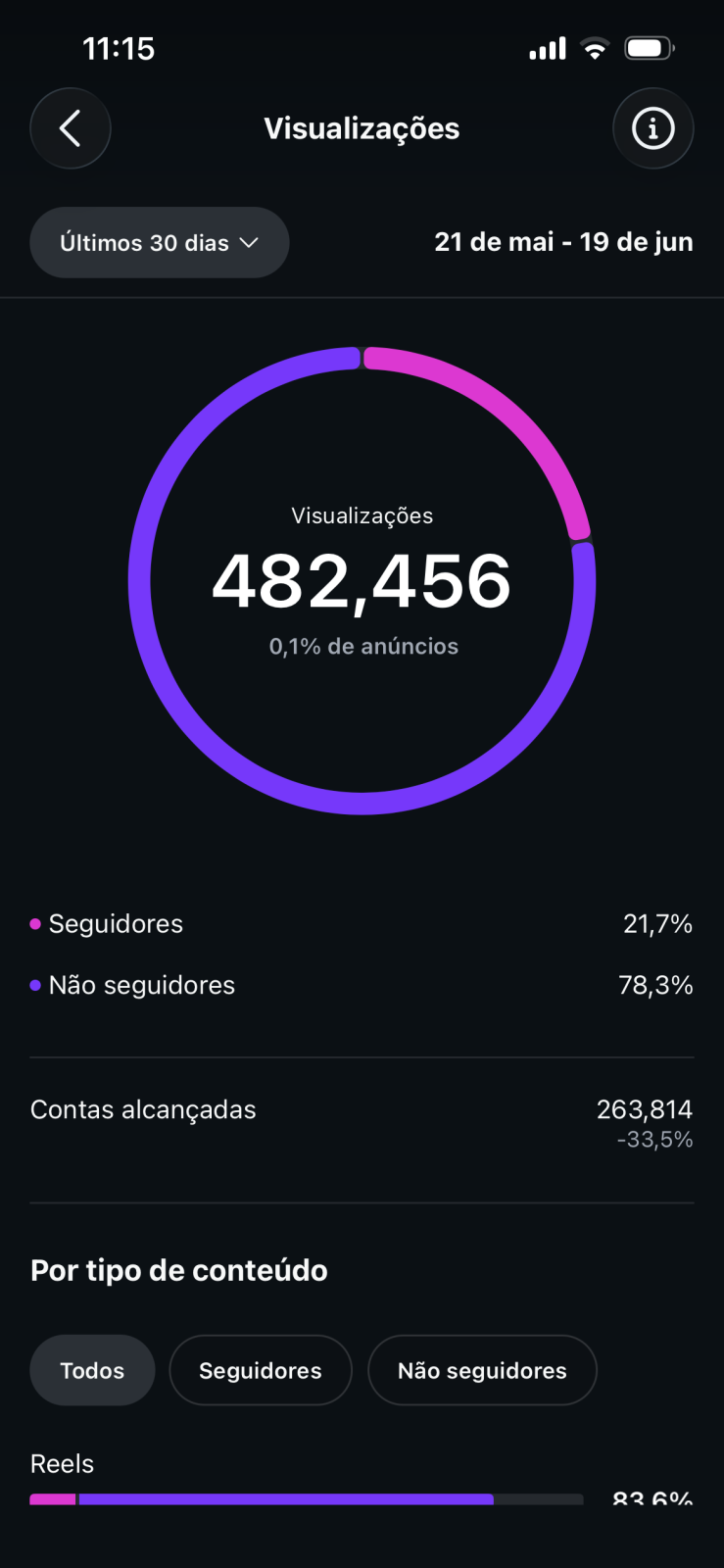 Métrica