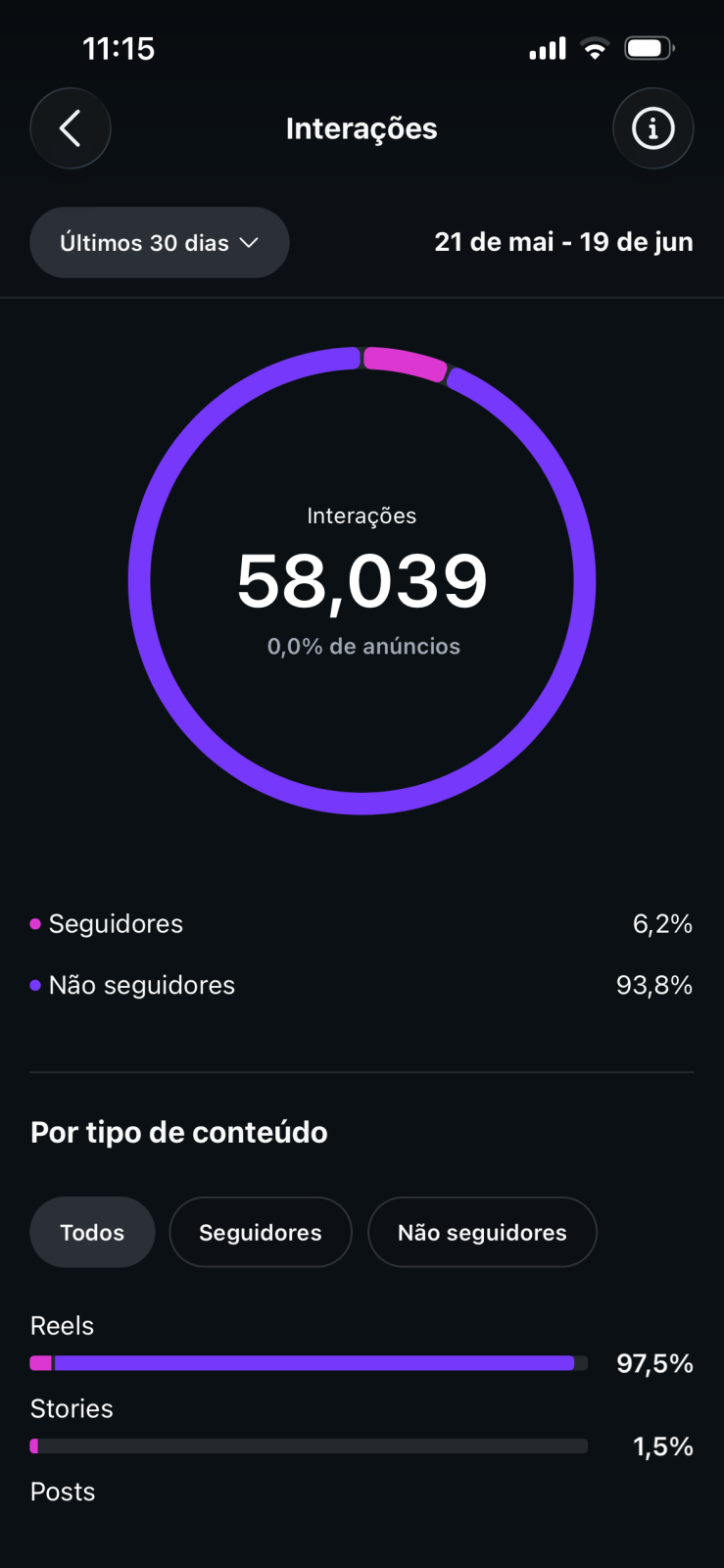 Métrica